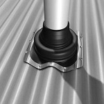 Roof Flashings