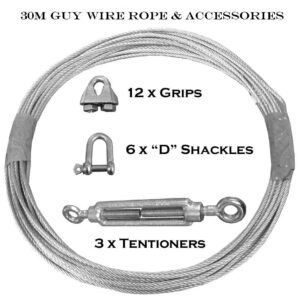 Guy Wire Installation Kit