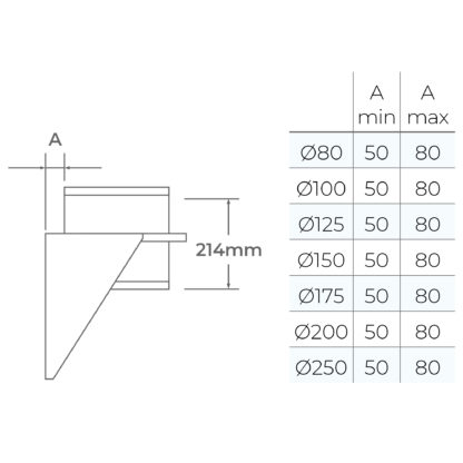 KW Pro Adjustable Base Support - 3" (80mm) - Image 6