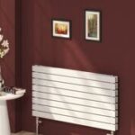 Reina Rione Double Designer Steel Horizontal Panelled Radiator - White